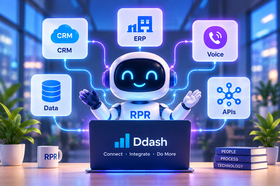 Connected CRM, ERP, communications, APIs, and business data